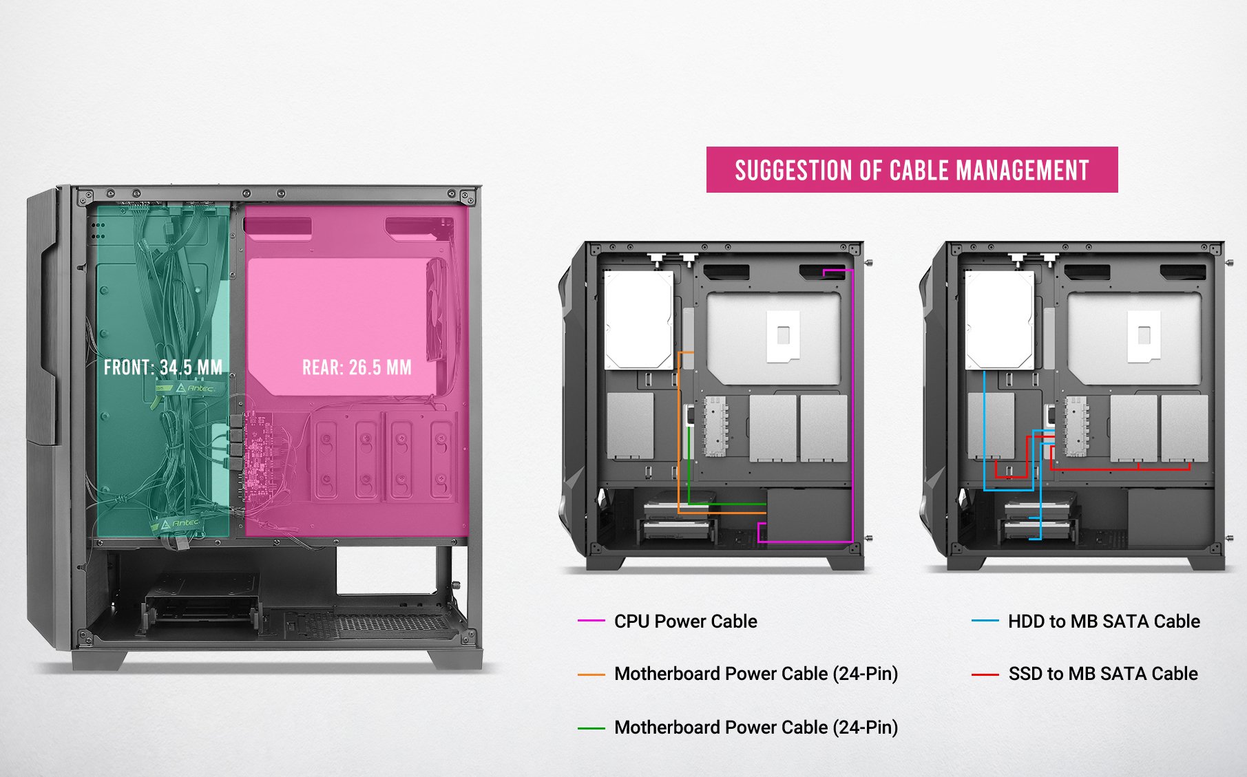 Antec DP502 FLUX Computer Case